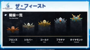 FFXIV - Report of the XXVII Letter Live