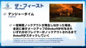 FFXIV - Report of the XXVII Letter Live