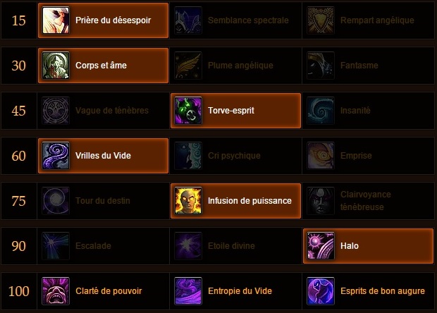 WoW - Guida - Shadow Priest 6.0