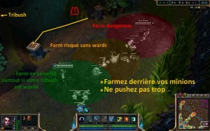 Jugar Carry AD