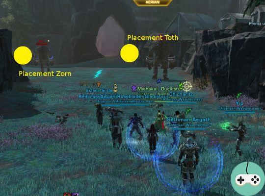 SWTOR - Conflicto explosivo: Zorn y Toth