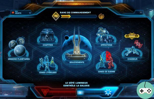 SWTOR - Detalles sobre 5.1.1 y 5.1.2