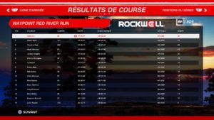 MX Vs ATV All Out: el placer de fuera de pista