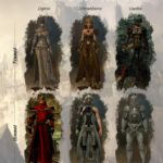 GW2 - The 3 Orders of Tyria