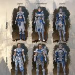 GW2 - I 3 Ordini di Tyria