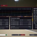 F1 Manager 2022 – Il puzzle sotto il cofano!