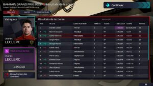 F1 Manager 2022 – The puzzle under the hood!