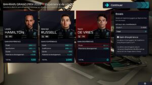 F1 Manager 2022 – The puzzle under the hood!