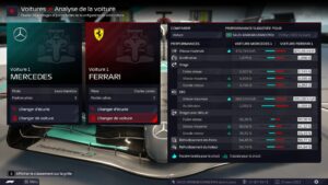 F1 Manager 2022 – O quebra-cabeça sob o capô!