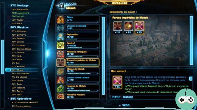 SWTOR - Logro: Bien rodeado (Imperio)