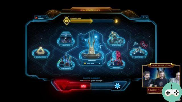 SWTOR - Resumen de la transmisión en vivo