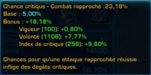 SWTOR - Shadow DPS: statistiche