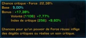 SWTOR - Shadow DPS: statistiche