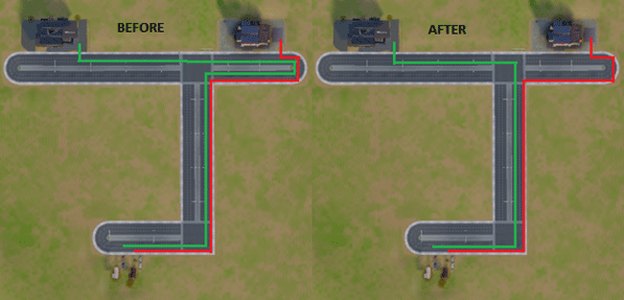 SimCity - modificação de tráfego