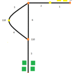 SimCity - Modificación del tráfico