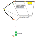 SimCity - Modifica del traffico