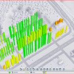 SimCity - Regulación de desarrollo