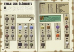 Minecraft: official guides