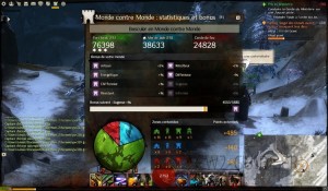 GW2 - Interface do usuário e cartão