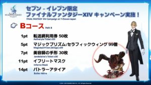 FFXIV - Informe de la XXVIII Carta Viva