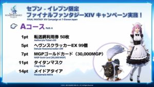 FFXIV - Report of the XXVIIIth Live Letter