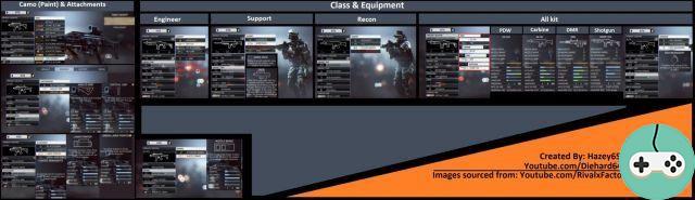 BF4: customization screen