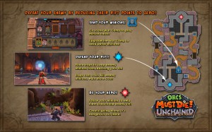 Orcs Must Die! Unchained: beta preview