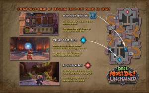 ¡Los orcos deben morir! Unchained: vista previa beta