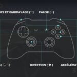 Razer - Manette para celular Kishi V2