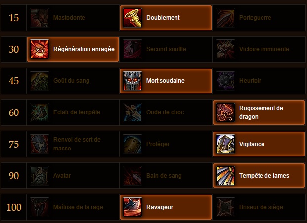 WoW - Guia - Warrior Weapons 6.0