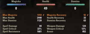 ESO - Optimized damage at veteran level