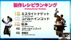 FFXIV - Anniversary show: alcune statistiche