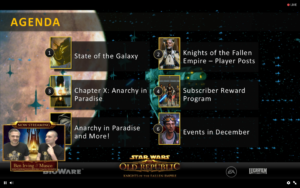 SWTOR - Résumé Livestream 01/12