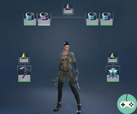 Skyforge - Prestige and equipment