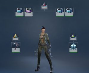 Skyforge - Prestige and equipment