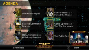 SWTOR - Annuncio del contenuto del gruppo di riepilogo in tempo reale