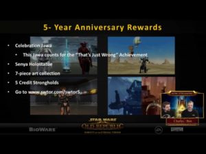 SWTOR - December livestream summary