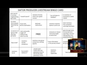 SWTOR - December livestream summary