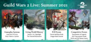 GW2 – Summer 2021 Roadmap