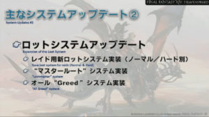 FFXIV - Informe de la XX Carta Viva