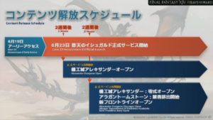 FFXIV - Report of the XXth Live Letter