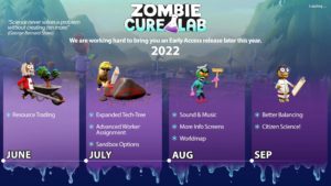 Zombie Cure Lab – Save the Zombies!
