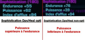 SWTOR - PvE Gear Optimization