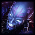 LoL - Shen Guide: