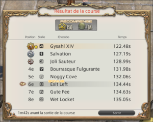 FFXIV - Les course de chocobo