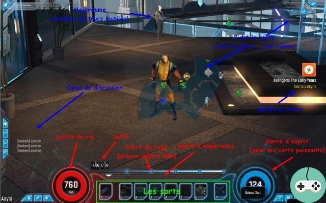 Marvel Heroes: fin de la beta