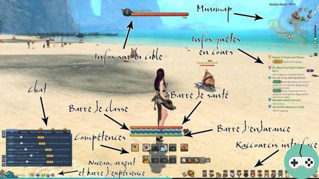 Blade & Soul - Panoramica