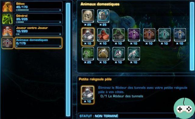 SWTOR - Achievements: Little Rakghouls