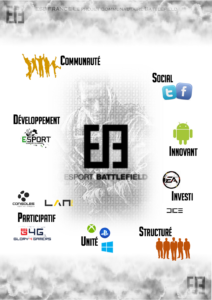 Sitio de BF4 eSport: ESB España