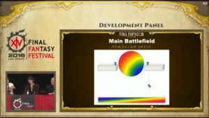 FFXIV - FanFest Las Vegas: Conferencia de desarrolladores